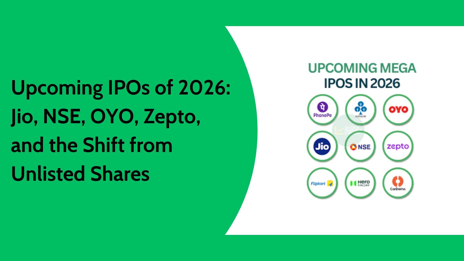 Top IPOs of 2026 in India | From Unlisted Shares to Public Markets