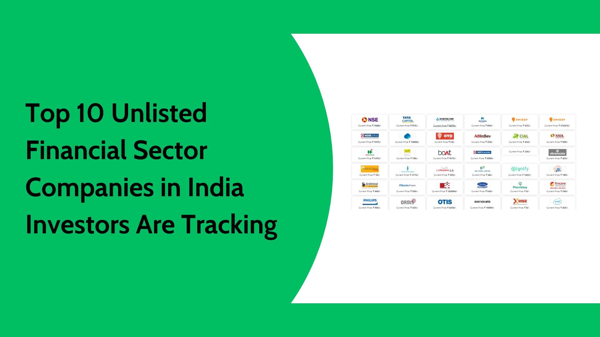 Top Unlisted Financial Sector Shares in India | Pre-IPO Investment Insights