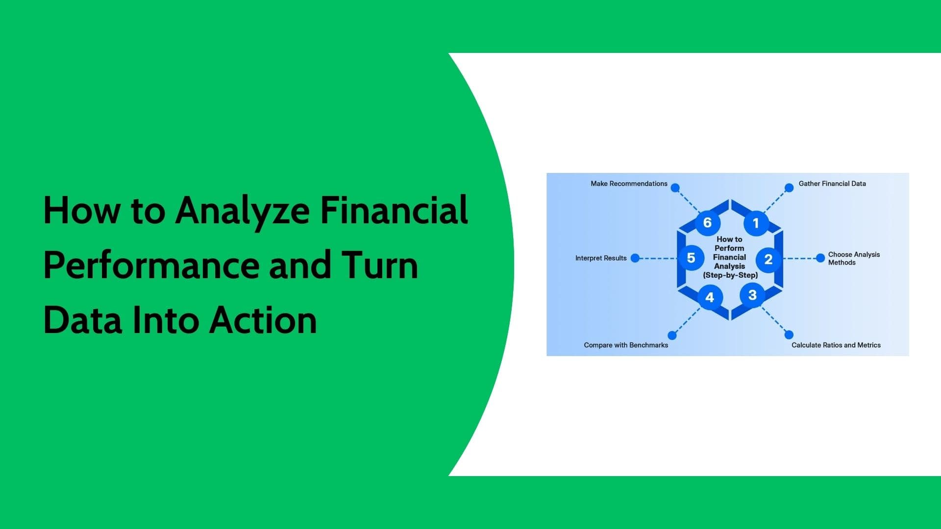 How to Analyze Financial Performance | Financial Ratios & Investment Insights
