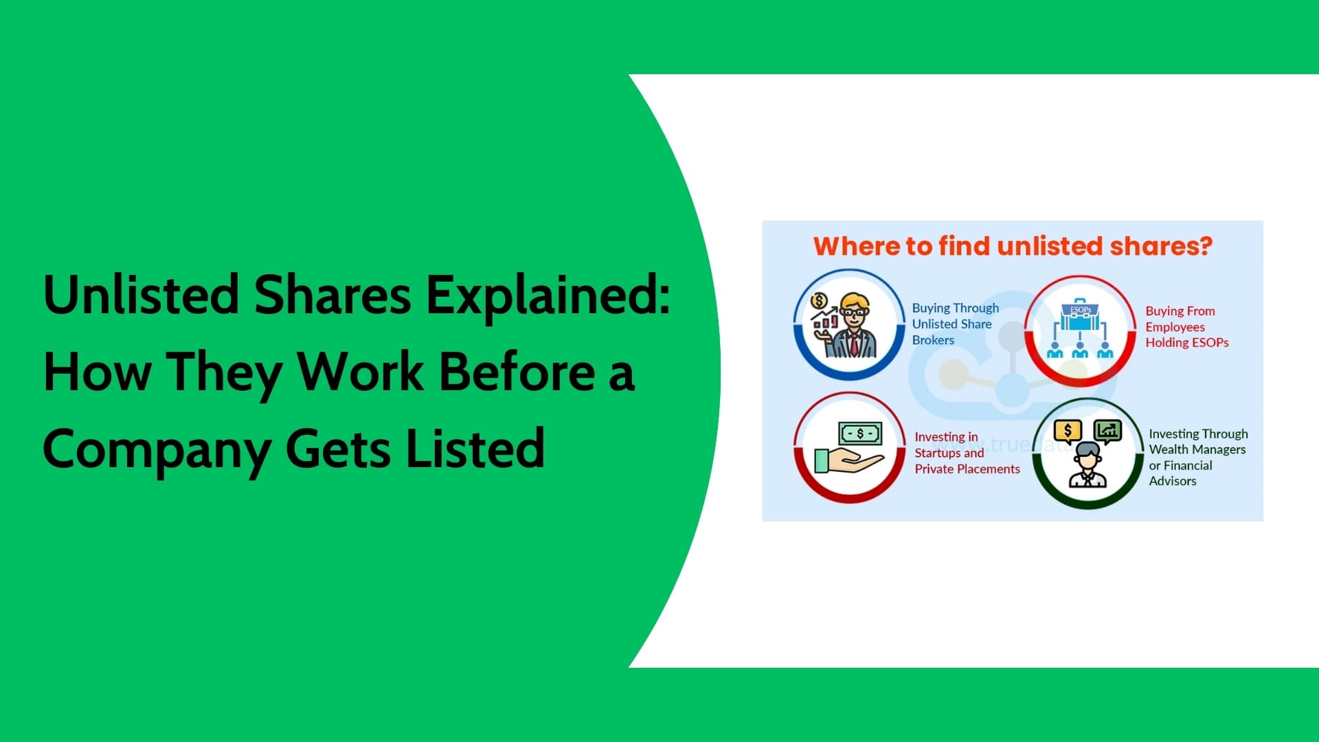 Unlisted Shares Explained: How They Work Before a Company Gets Listed