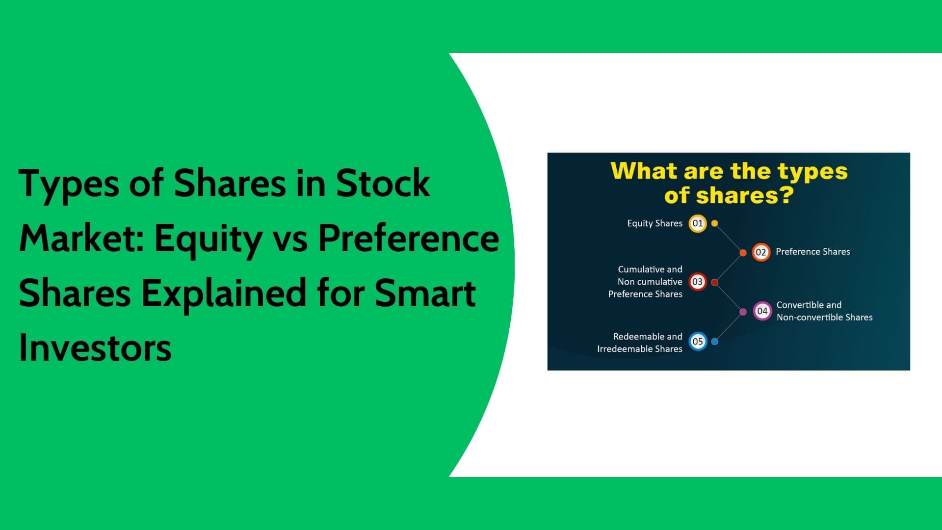 Types of Shares in the Stock Market Explained: Equity vs Preference Shares