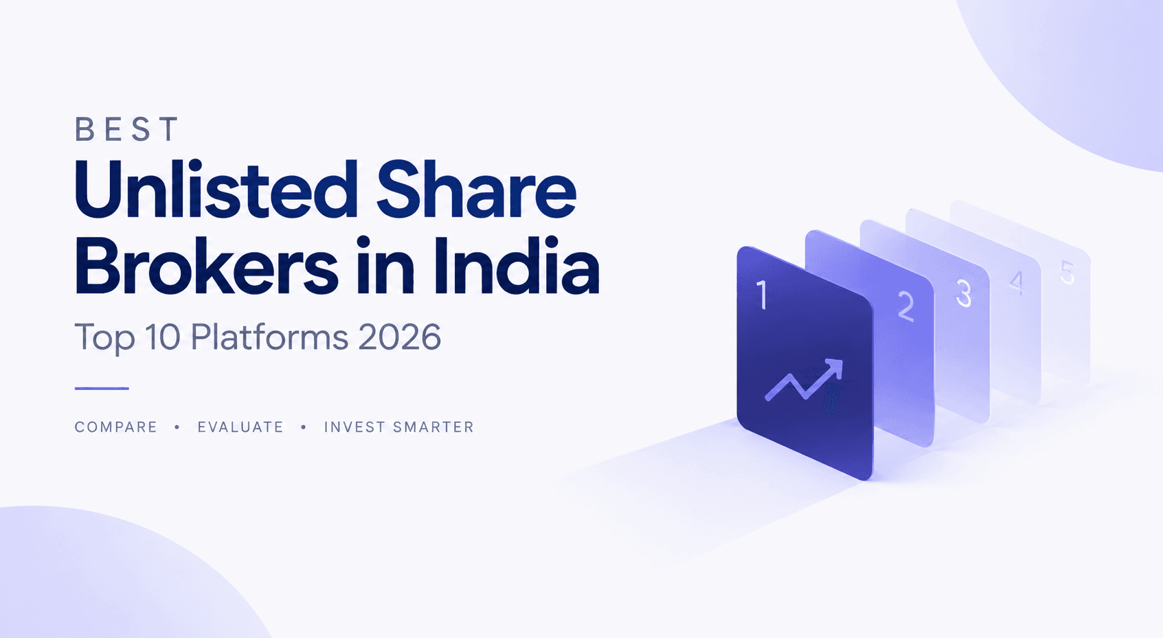 Best unlisted share brokers in India-top 10 platforms 2026