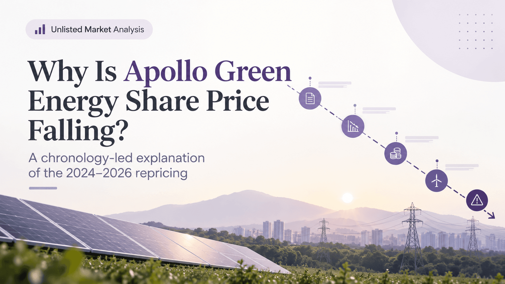 Apollo Green Energy unlisted share price decline analysis from 2024 to 2026