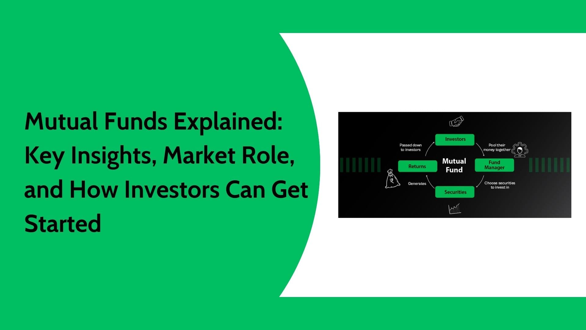 All About Mutual Funds: Insights, Market Role, and How to Buy or Sell Mutual Funds