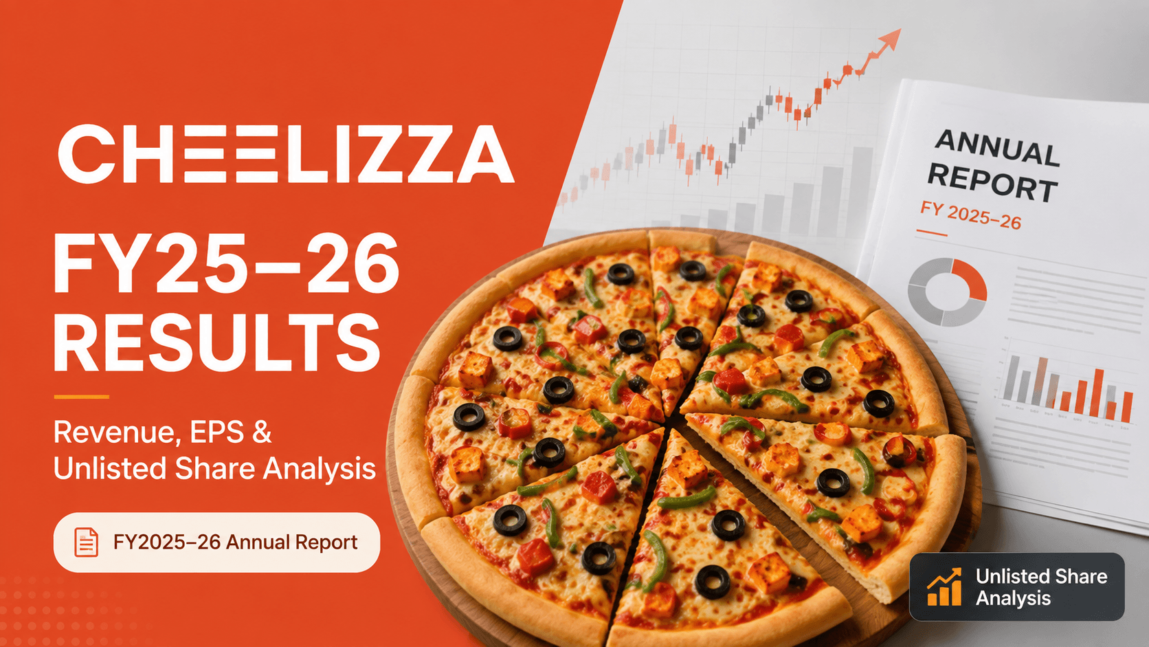Cheelizza FY2025-26 results, revenue, EPS and unlisted share analysis
